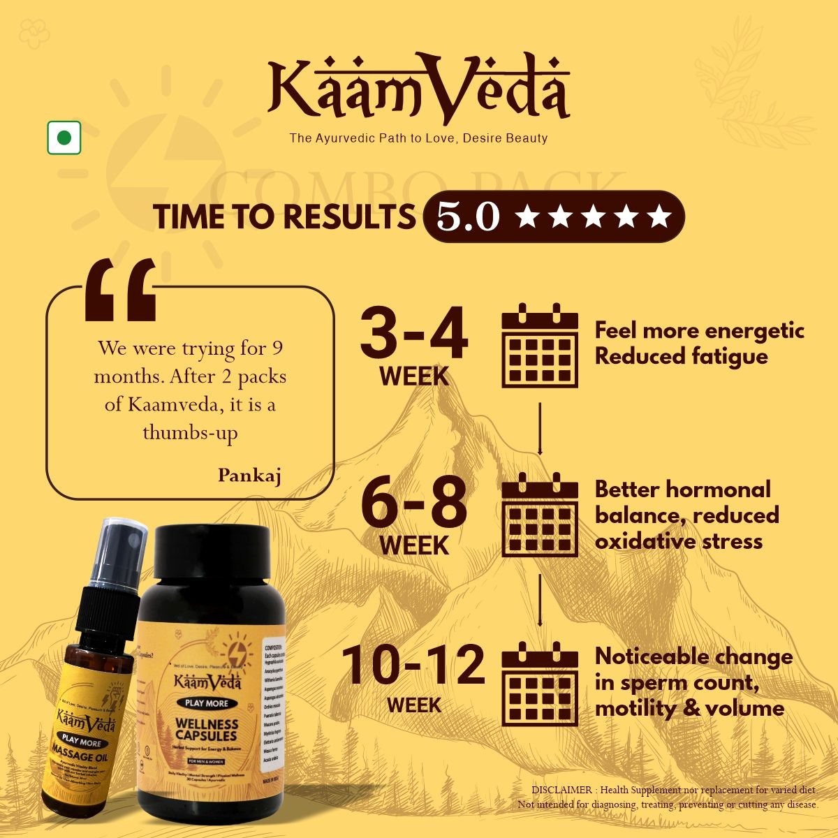 KaamVeda Wedding Nights Kit (Oil + Capsule + Shilajit for First - Night Confidence) - KaamVeda